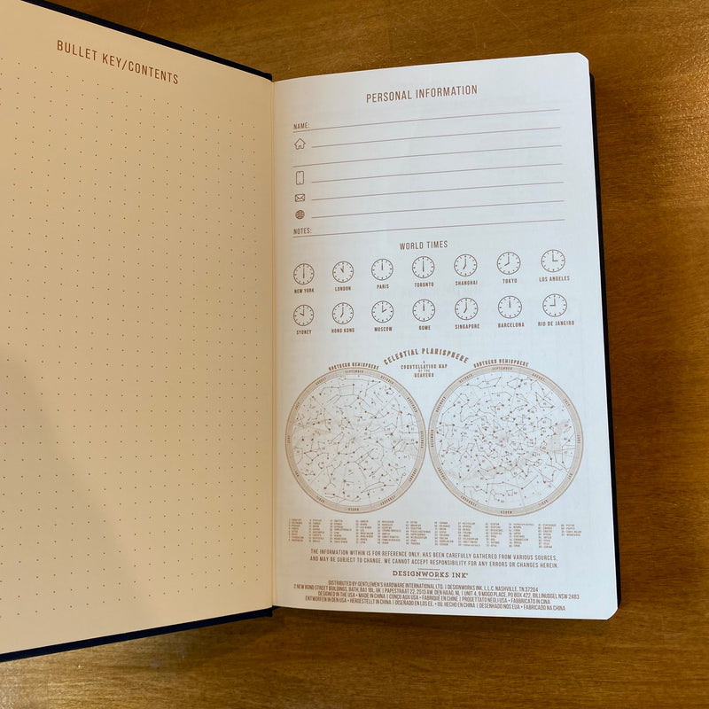 Carnet Constellations – It Is Written in the Stars - Designworks Ink