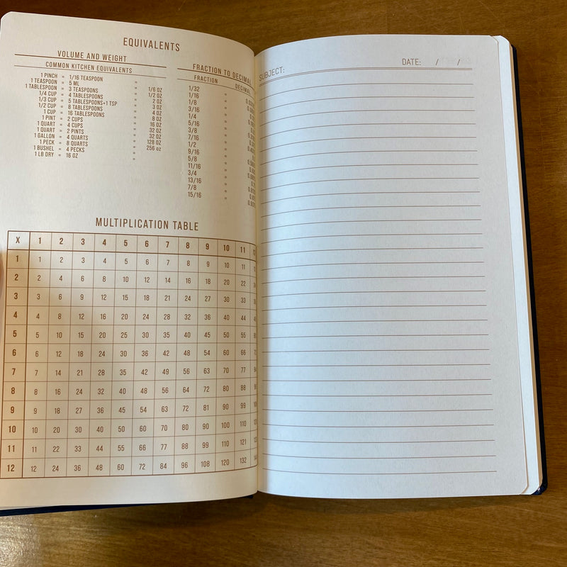 Carnet Constellations – It Is Written in the Stars - Designworks Ink